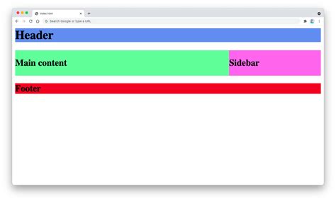 float html css.